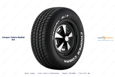 Ficha técnica Cooper cobra radial g/t