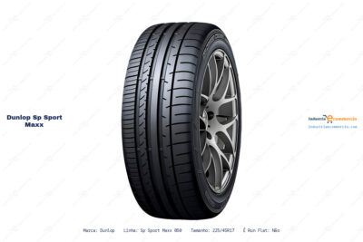 Ficha técnica Dunlop sp sport maxx