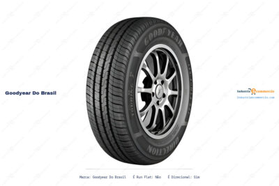 Ficha técnica GOODYEAR DO BRASIL goodyear do brasil