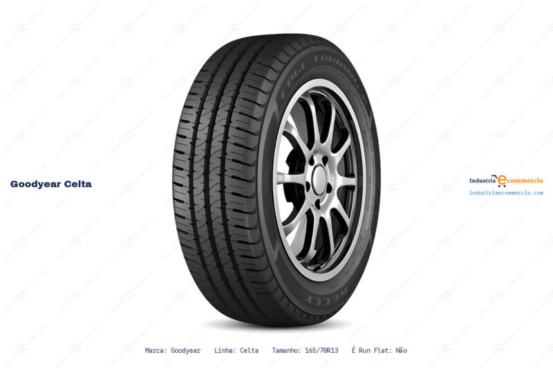 Ficha tecnica Goodyear celta Ficha tecnica Goodyear celta