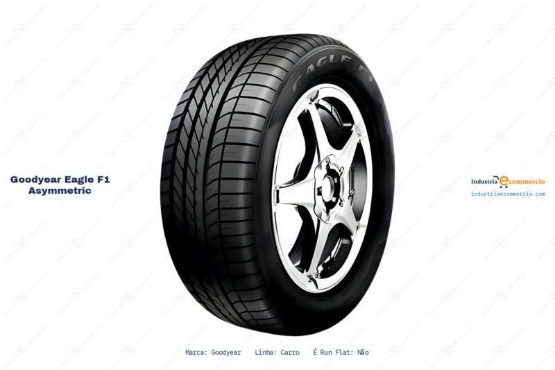Ficha tecnica Goodyear eagle f1 asymmetric Ficha tecnica Goodyear eagle f1 asymmetric
