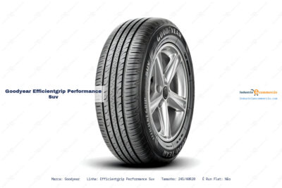 Ficha técnica Goodyear efficientgrip performance suv