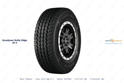 Ficha técnica Goodyear kelly edge at 2
