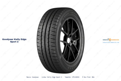 Ficha técnica Goodyear kelly edge sport 2