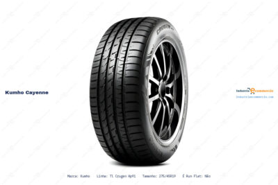 Ficha técnica Kumho cayenne