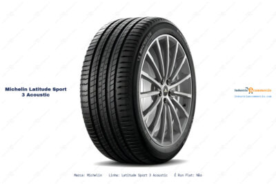 Ficha técnica Michelin latitude sport 3 acoustic