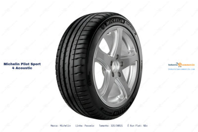 Ficha técnica Michelin pilot sport 4 acoustic