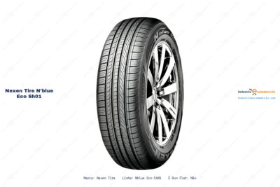 Ficha técnica Nexen Tire n'blue eco sh01