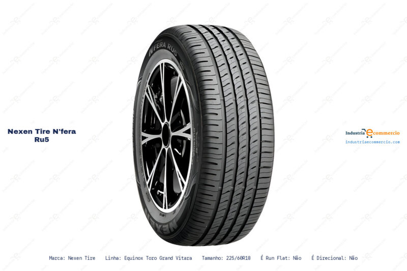 Ficha tecnica Nexen Tire nfera ru5 Ficha tecnica Nexen Tire nfera ru5