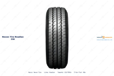 Ficha técnica Nexen Tire roadian ct8