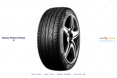 Ficha técnica Nexen n'fera primus v