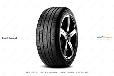 Ficha técnica Pirelli amarok
