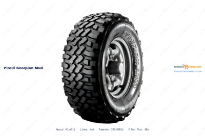 Ficha técnica Pirelli scorpion mud